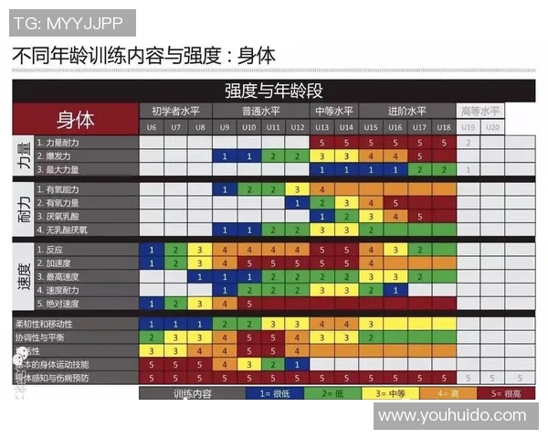 提升足球技能的有效方法与训练技巧分享